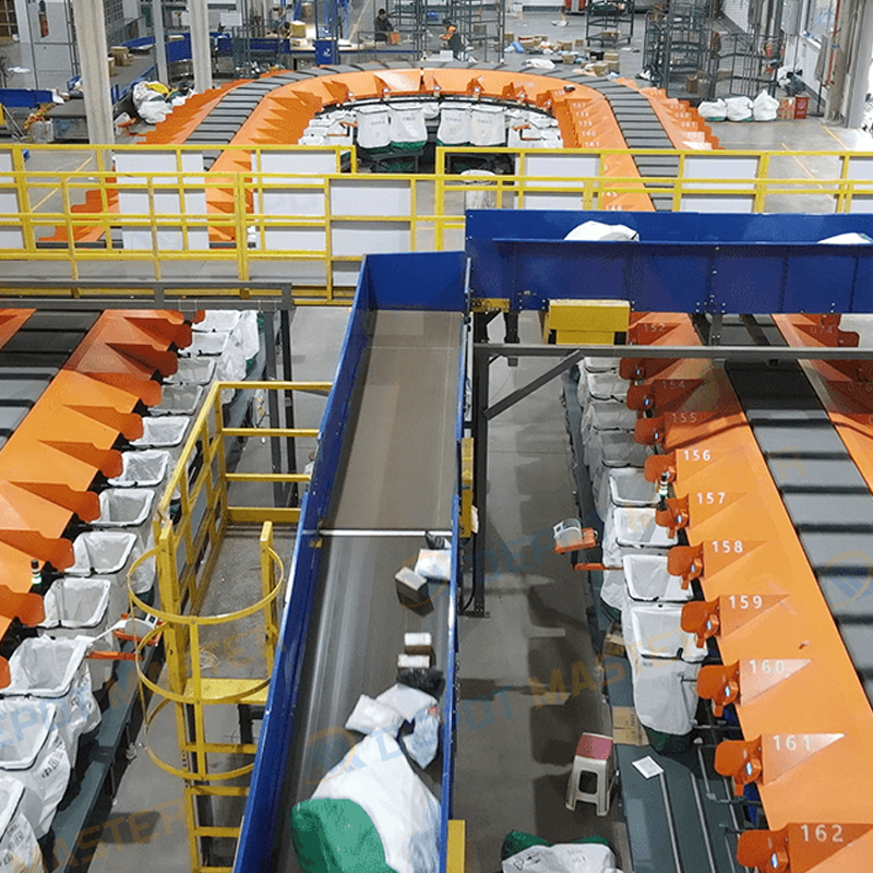  Circular Cross Belt Sorting System